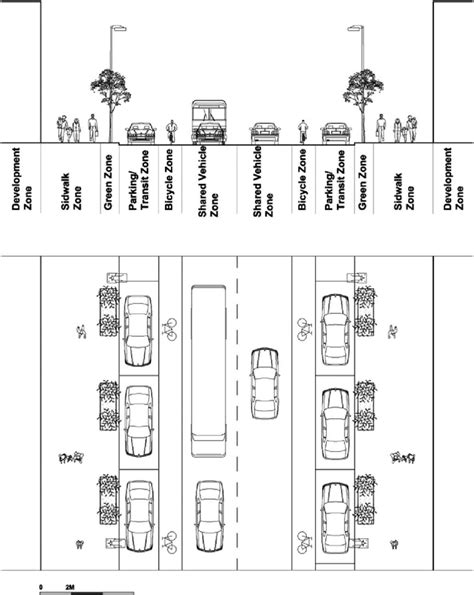 Street Layout 的图像结果