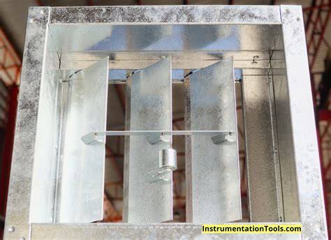 What is a Damper? Types of Dampers in HVAC