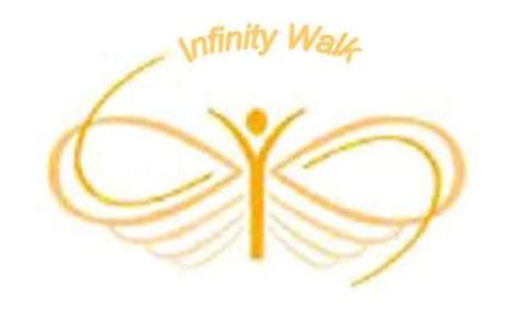 Image result for Animation Infinity Walk