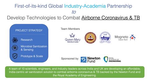 IIT Madras collaboration with VIT Chennai and QMUL 2021 Check Now