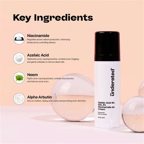 Azelaic Acid 9% GDL 5% Niacinamide 4% Cream - 30ml | Averts Acne Spots ...
