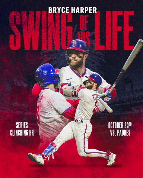 Max Halvorson (@Maxhalvo) / Twitter