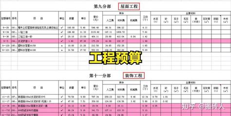 南宁4s店汽车销售工资 汽车销售岗位职责【桂聘】
