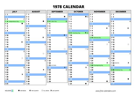 1978 Calendar Year