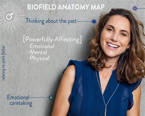 Biofield Tuning — Q Bodyworks