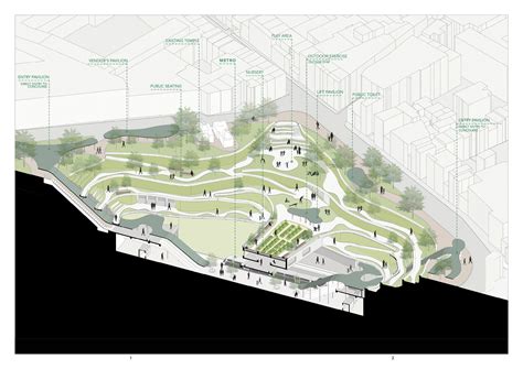 The Oasis – Reimaging Public Infrastructure: Arya Dhanda – FOLIO