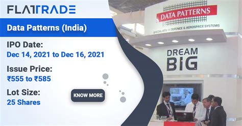 Data Patterns India IPO 的图像结果