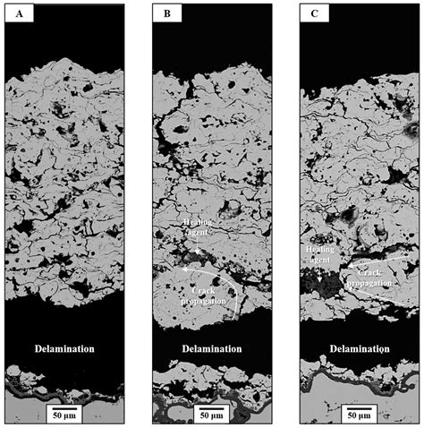 Crack-Resistance Behavior of an Encapsulated, Healing Agent Embedded ...
