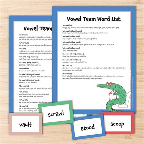 Vowel Team Word List and Teaching Ideas (Free Printables)
