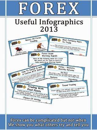 Image result for First-Rate Forex Guide Lesson