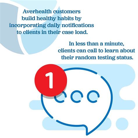 Averhealth on LinkedIn: Incorporating daily notifications with your ...