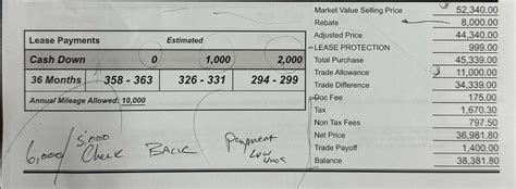 Ioniq 5 Lease Feedback : r/leasehackr