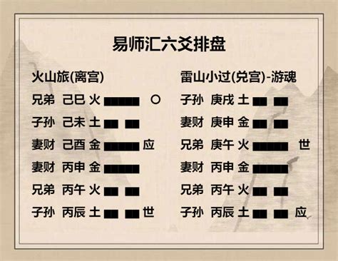 周易占卜之本卦、互卦与变卦 主卦和变卦的关系-周易算命网