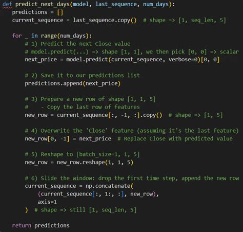Essential Tools to Begin Your Quantitative Investing Journey | Wright Blogs