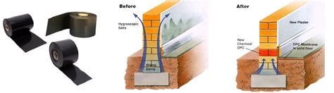 Image result for Damp Course Membrane