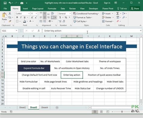 Image result for Excel Macros SQL Query