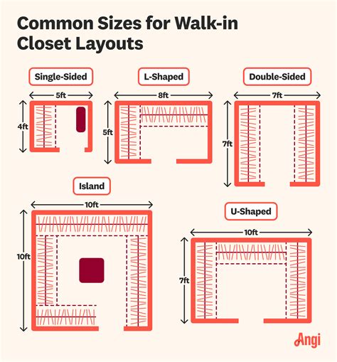 Walk In Closet Plans Dimensions