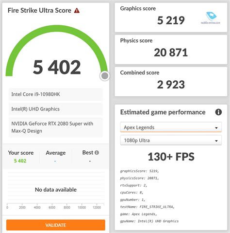 Image result for Alienware M15 R3 OLED Review