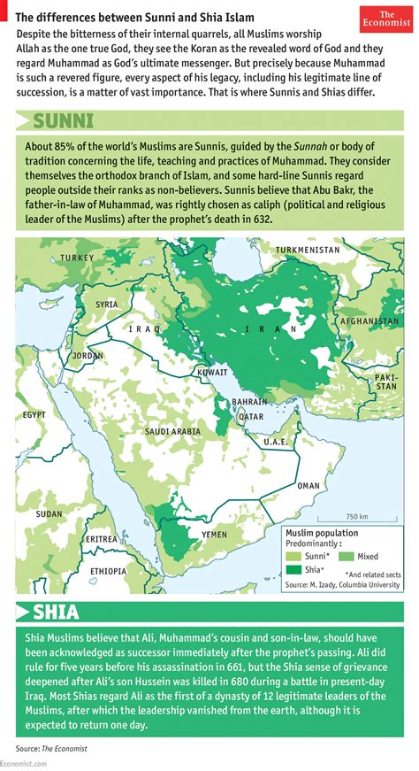 What Country Is Shia at Corene Parisi blog