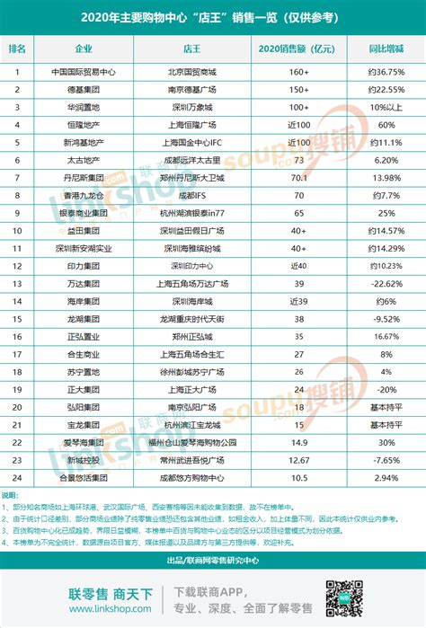 2019快餐加盟排行榜_速食食品 小吃 外卖快餐 炒菜图片 高清图 细节图(3)_排行榜