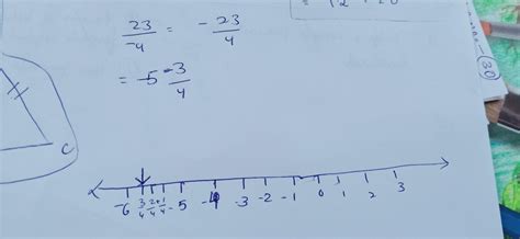 represent 23/-4 on number line - Brainly.in