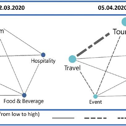 Image result for Code Map Pro 2