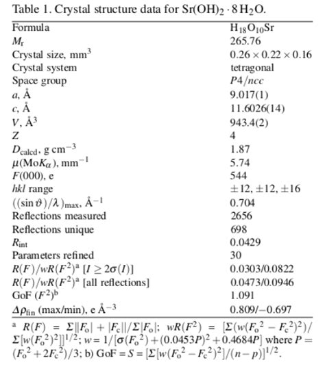 Image result for Open CIF File