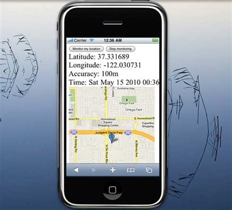 Image result for HTML5 Tutorials
