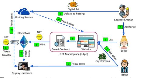 NethertoxAGENT intelligent digital asset trading ecosystem explained