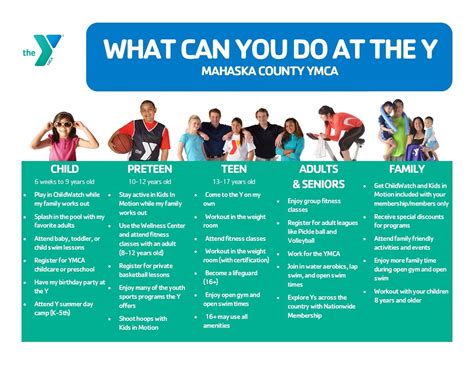 Age Requirement for Planet Fitness Workouts: All You Need to Know