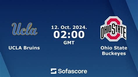 UCLA Bruins vs Ohio State Buckeyes live score, H2H and lineups | Sofascore