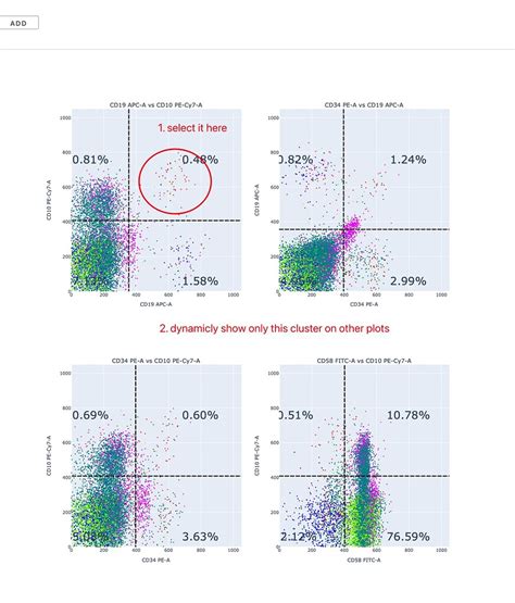 Image result for Fastplotlib