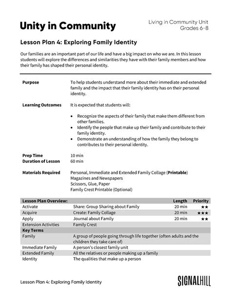 Image result for Unity Lesson 1