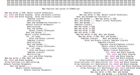 Image result for ES6 Syntax