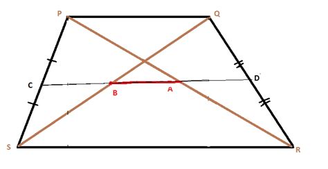 1.in a trapezium pqrs a and b are mid points of diagonals pr and qs ...