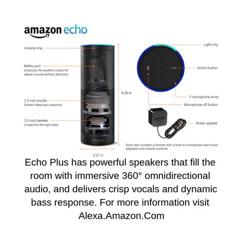 Image result for Amazon Alexa Guide