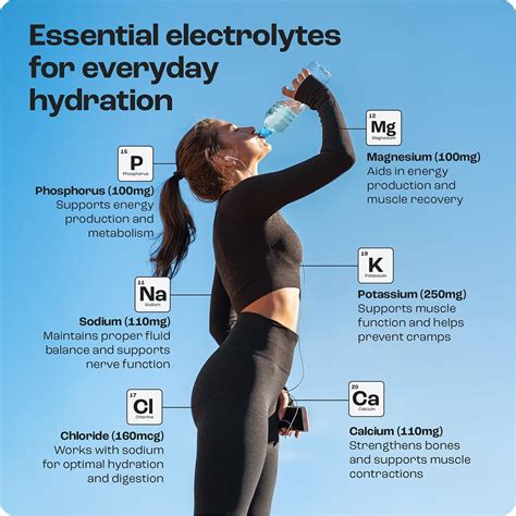 KEYNUTRIENTS KEY NUTRIENTS Multivitamin Electrolytes Powder No India | Ubuy