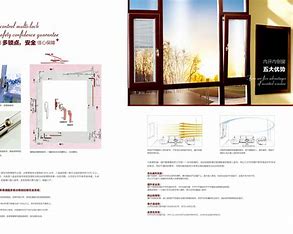 门窗seo方案书 的图像结果