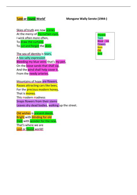 Summary 'Lost or Found World' by Serote in-depth IEB analysis - English ...