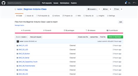 Image result for Arduino IDE Class