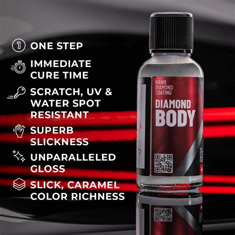 DIAMOND BODY KIT – DiamondProTech