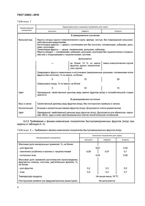 Скачать ГОСТ 33823-2016 Фрукты быстрозамороженные. Общие технические ...