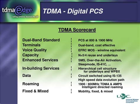 Image result for TDMA Tutorial