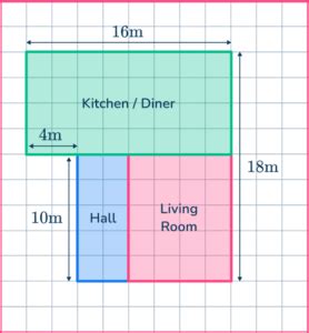 Scale in Math 的图像结果