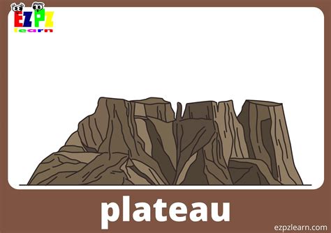 Land and Water Forms Flashcards - Ezpzlearn.com