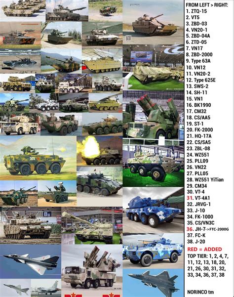 Why didn't they make the event tank Chinese? - General Discussion - War Thunder — official forum