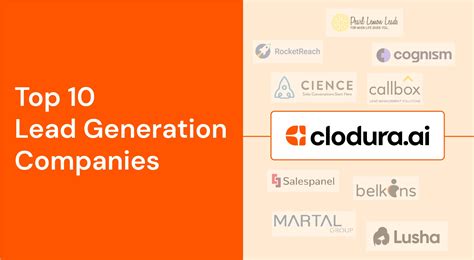Top Lead Generation Companies Revealed | Clodura.AI
