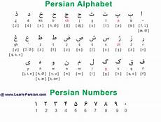 farsi language how to teach farsi language as a second language farsi language how to teach farsi language as a second language