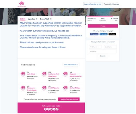 NGO vs. Nonprofit: What's the Real Difference and Why Does It Matter?