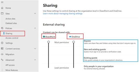 Image result for How to Use SharePoint Share Function